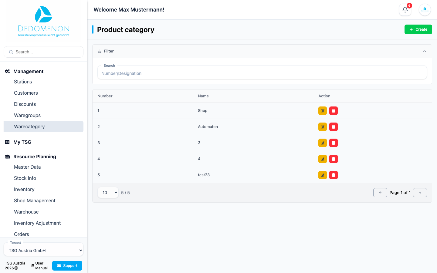 The product categories