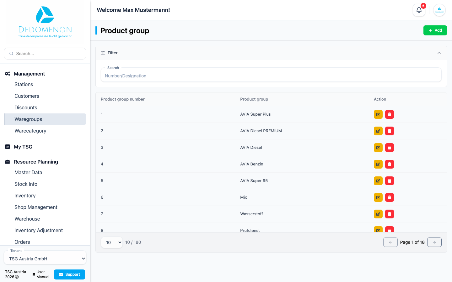 The product groups